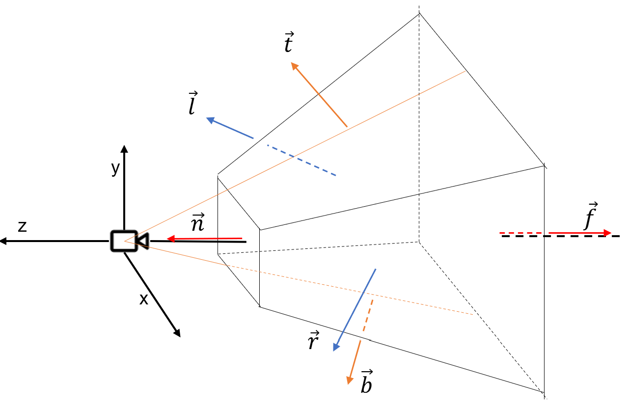 image-20230917145603222